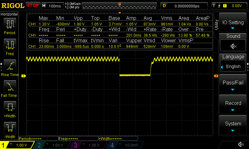 rain sensor pulse